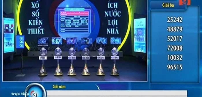 Khám Phá Loto288: Sành Sỏi Trong Kết Quả Xổ Số Và Cách Vẽ Sơ Đồ Tư Duy